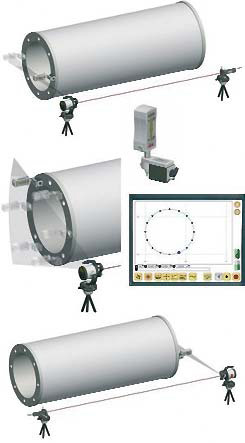 Parallelit�tsmessung