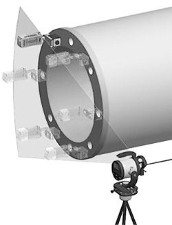 Flanschparallelität