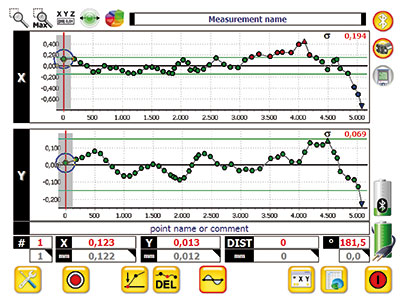 Software ProLine f&uuml;r Geradheitsmesungen